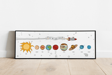 Load image into Gallery viewer, Trip To Outer Space Poster